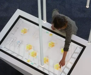 مركز التجربة || experience centres